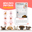 Premios Naturales para Entrenamiento de Perros | Waggy's Bites